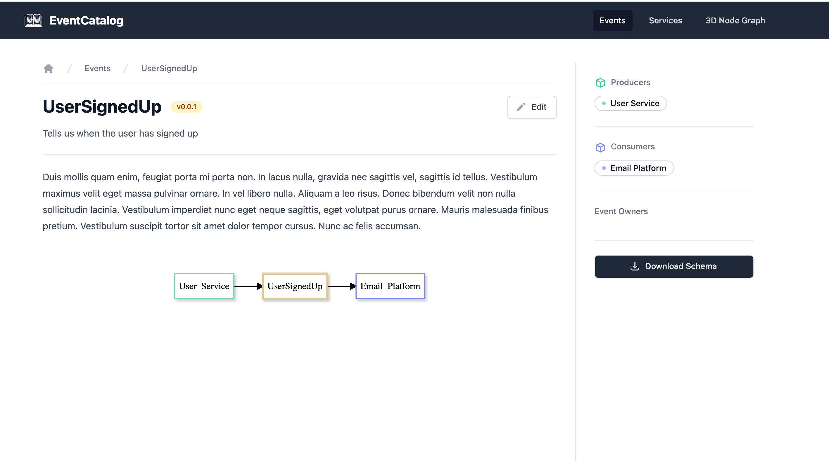 UserSignedUp with Schema Example